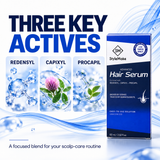 StyleMake Advanced Hair Serum box shown on a blue-and-white promotional graphic with large text reading 'THREE KEY ACTIVES' and ingredient panels for redensyl, capixyl, and procapil. Scalp care: StyleMake Advanced Hair Serum 60 ml carton with blue hair strands and a message about daily scalp care for fuller-looking hair.