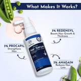 Ingredients of StyleMake Advanced Hair Serum, StyleMake Advanced Hair Regrowth Serum, BOOSTS HAIR GROWTH, REDUCEs HAIRFALL, StyleMake Rogaine, StyleMake Serum, StyleMake Thickener, StyleMake Hair Lock Spray, StyleMake hair fall serum for men and women, stylemake minoxidil, minoxidil for hair loss treatment
